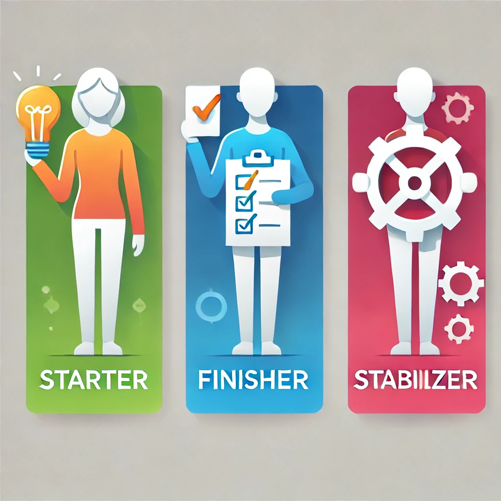 Are You a Starter, Finisher, or Stabilizer? Discover Your Strengths and Build the Right Team